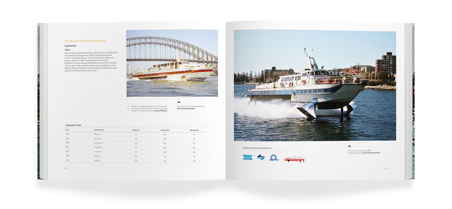 Sydney Harbour Ferries - Available Now
